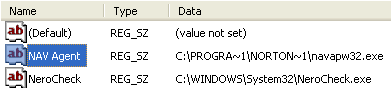 String Value