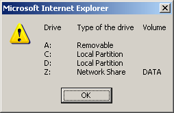 Drive List