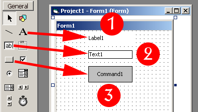 รูปแสดง การวางคอนโทรลบน Form